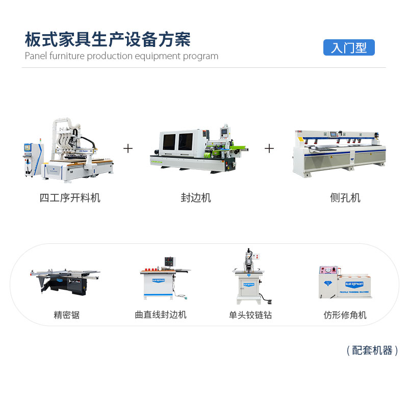 入门型-板式家具生产设备方案