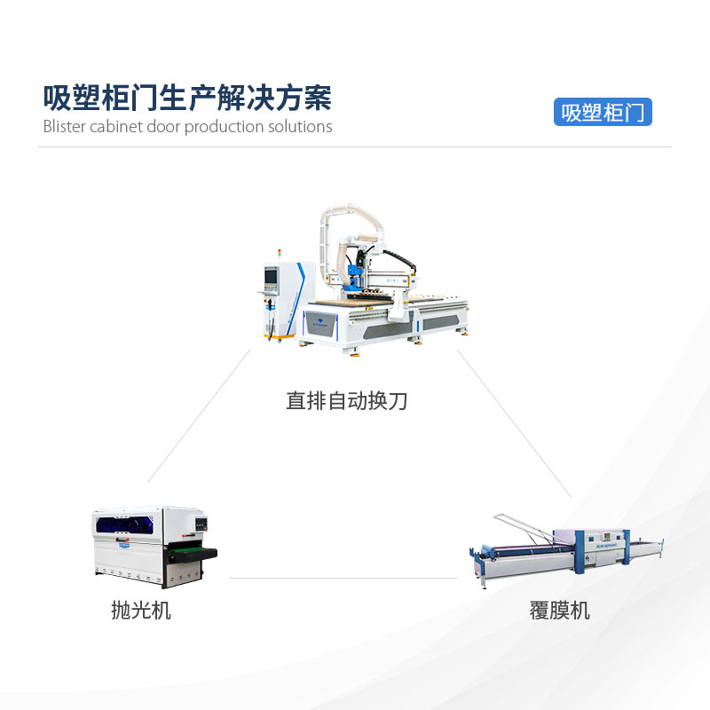 吸塑柜门生产解决方案