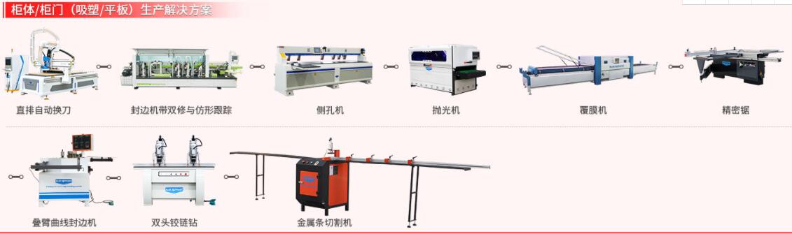 柜体柜门生产解决方案