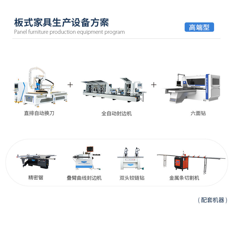 高端型-板式家具生产设备方案